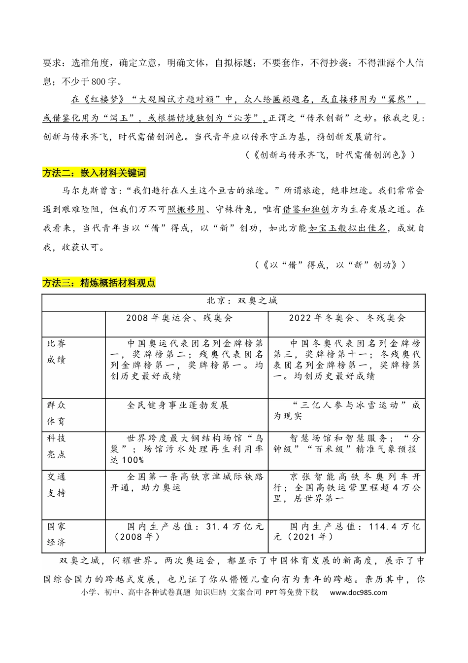 高中英文专题04：议论文开头的写法（原卷版）.docx