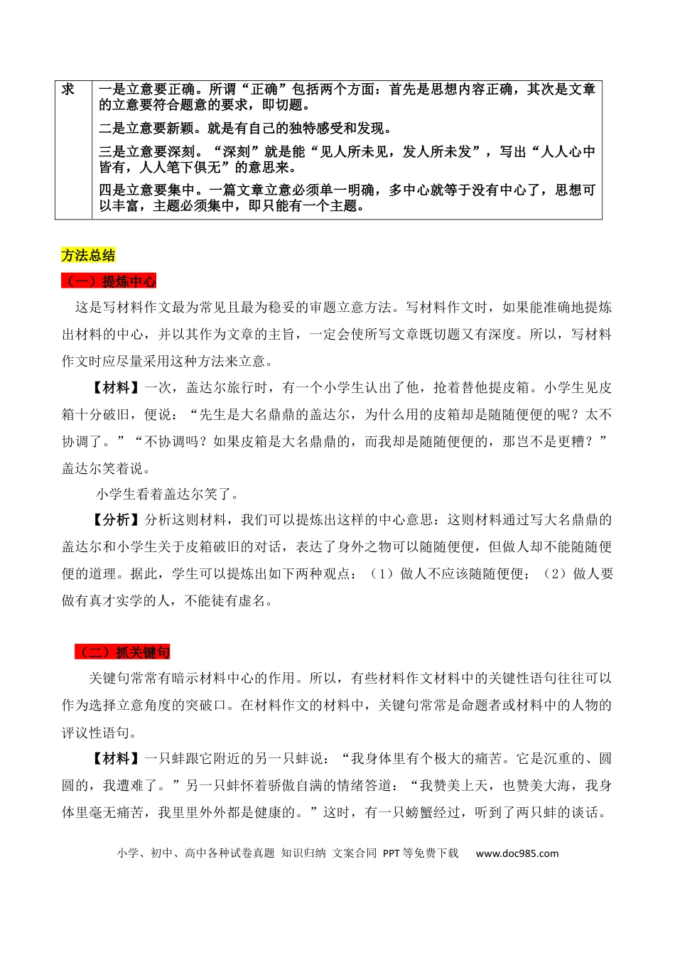 高中英文专题01：议论文审题立意的方法（解析版）.docx
