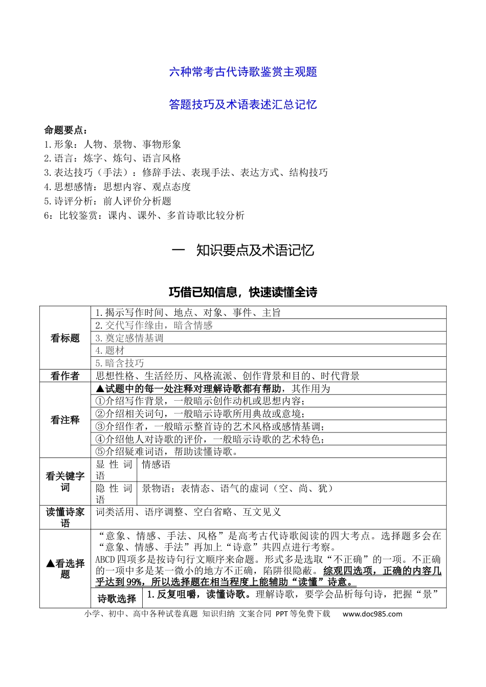 高中英文06六种常考古代诗歌鉴赏主观题答题技巧术语表述汇总记忆.docx
