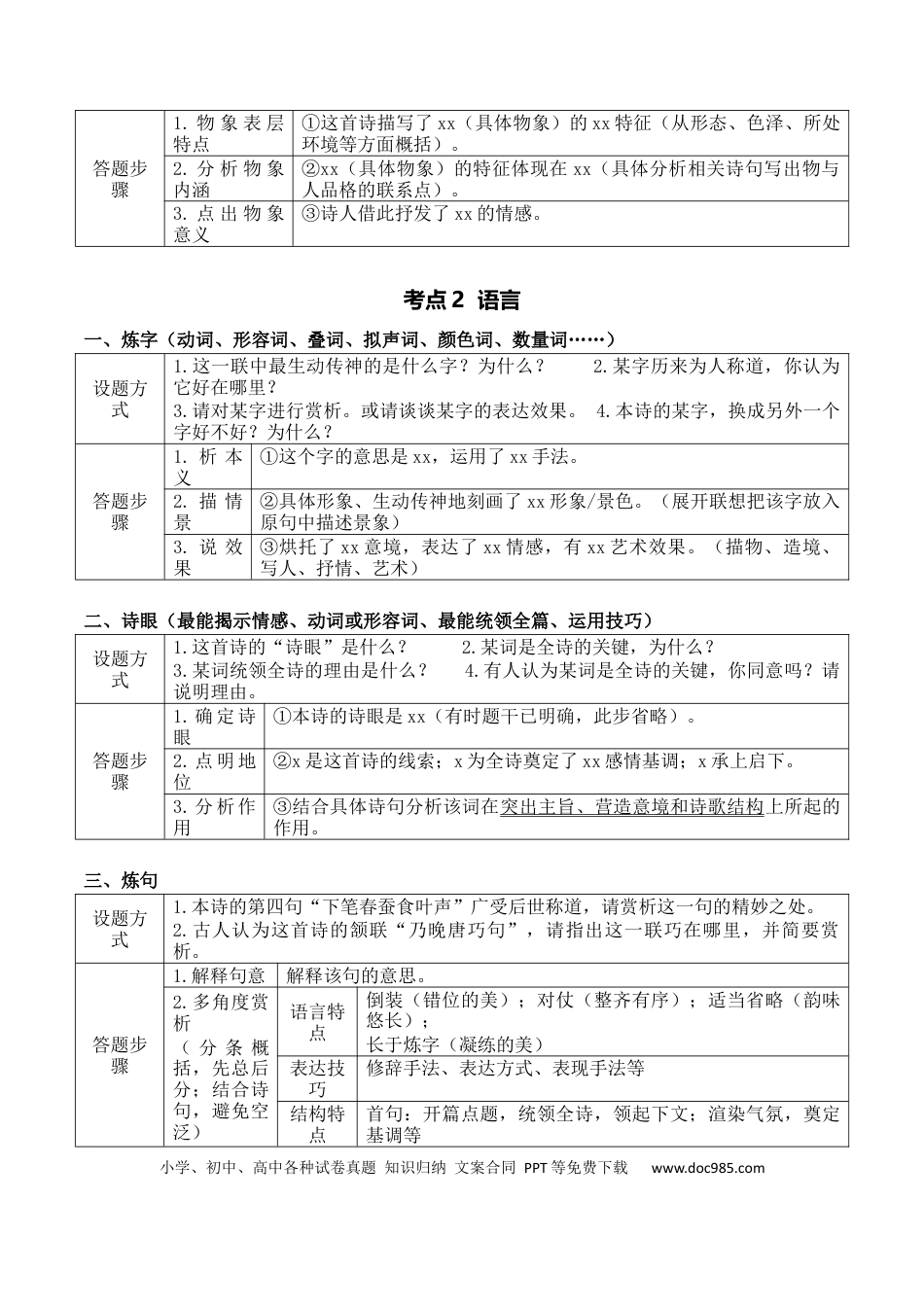 高中英文06六种常考古代诗歌鉴赏主观题答题技巧术语表述汇总记忆.docx