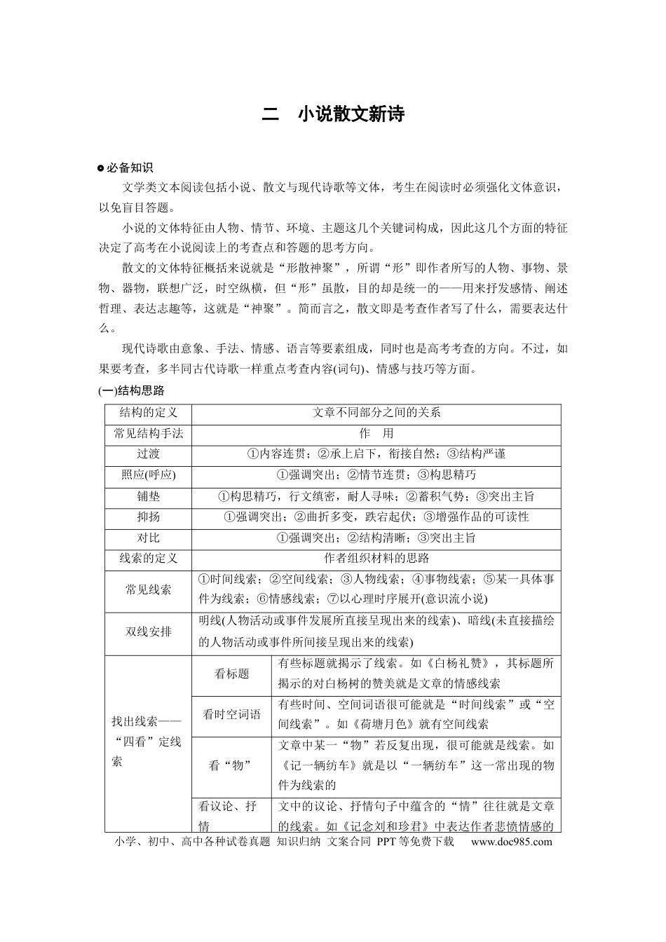 高中英文第二篇　二　小说散文新诗.docx