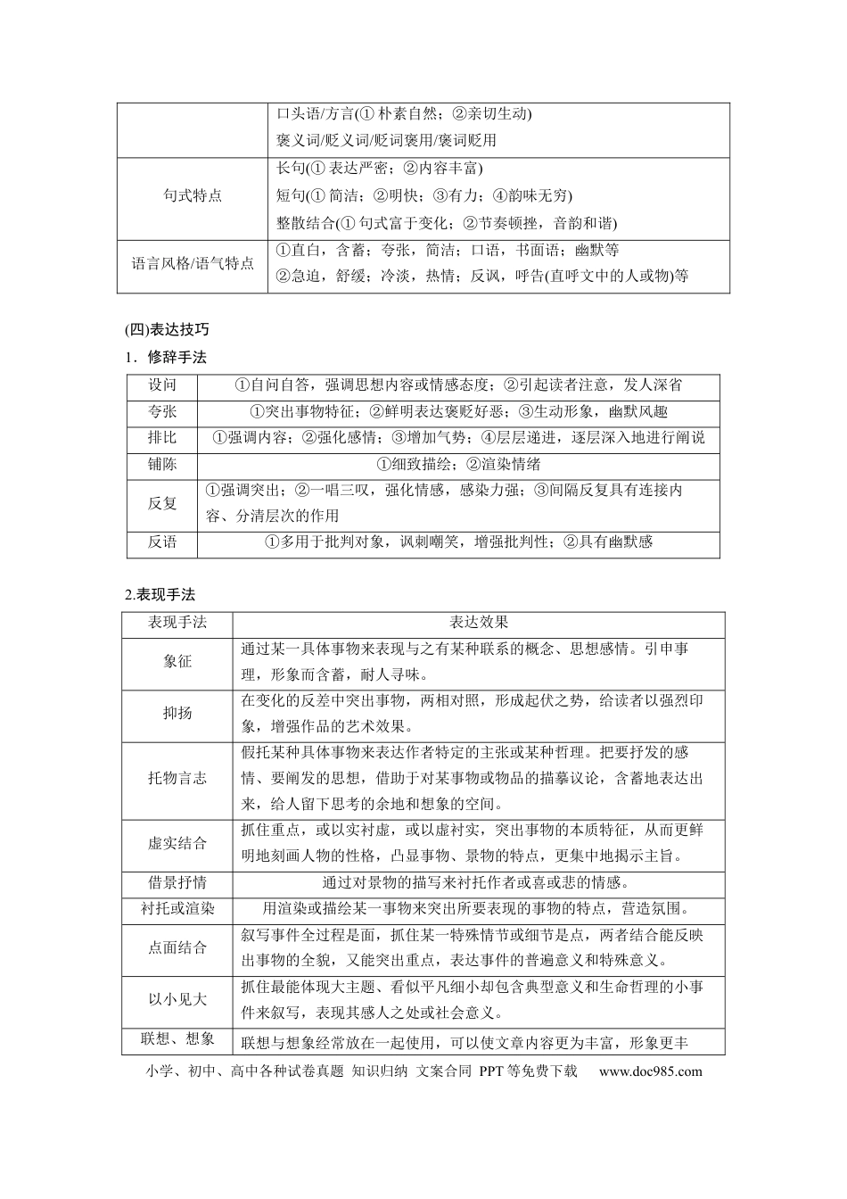 高中英文第二篇　二　小说散文新诗.docx