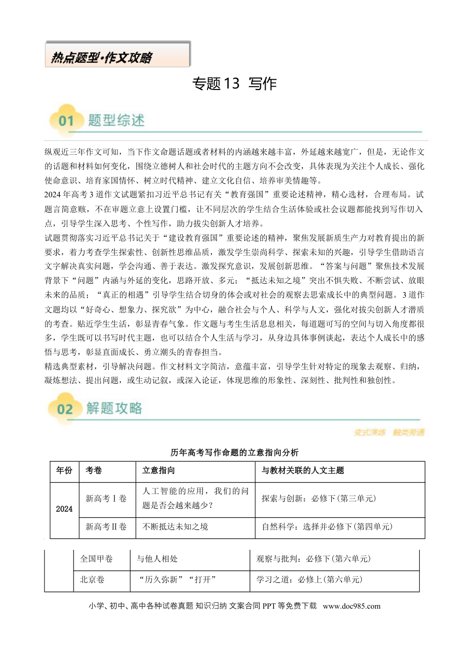 高中英文专题13 写作类题型分类（原卷版）.docx