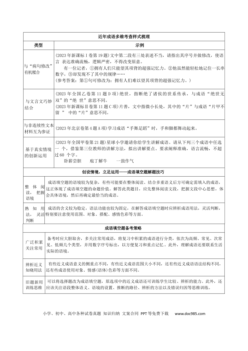 高中英文专题07 词语类语言运用题型分类（解析版）.docx