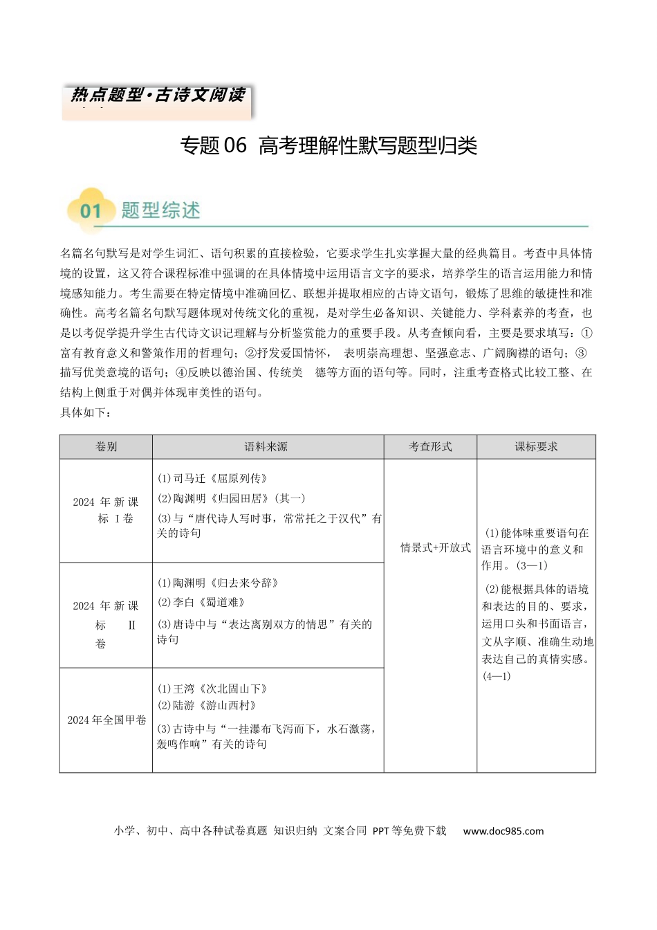 高中英文专题06 高考理解性默写题型归类（原卷版）.docx