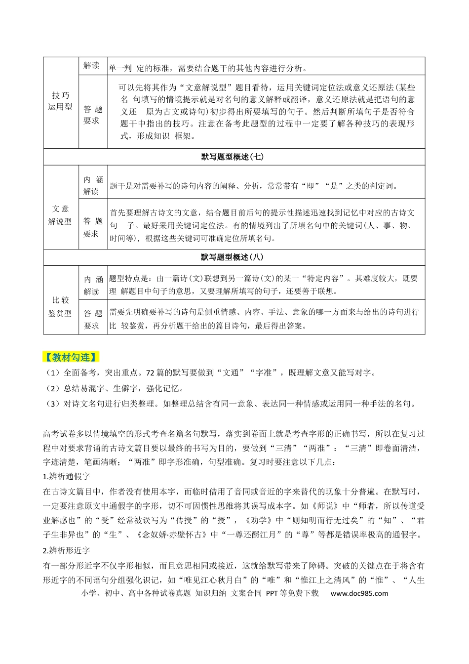 高中英文专题06 高考理解性默写题型归类（解析版）.docx