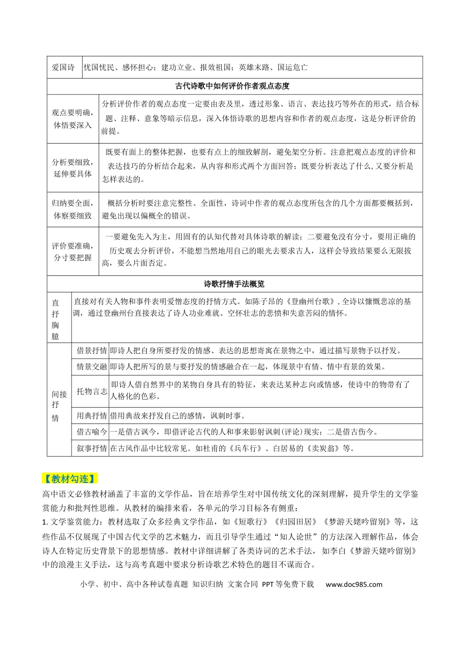 高中英文专题05 古代诗歌阅读与鉴赏题型归类（解析版）.docx