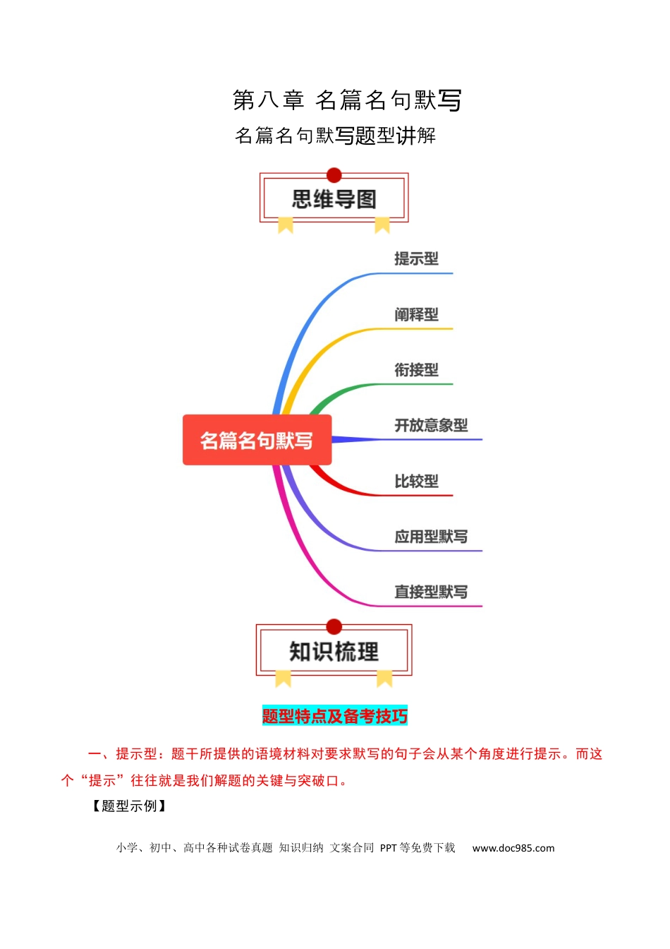 高中英文专题01：名篇名句默写题型讲解（原卷版）.docx