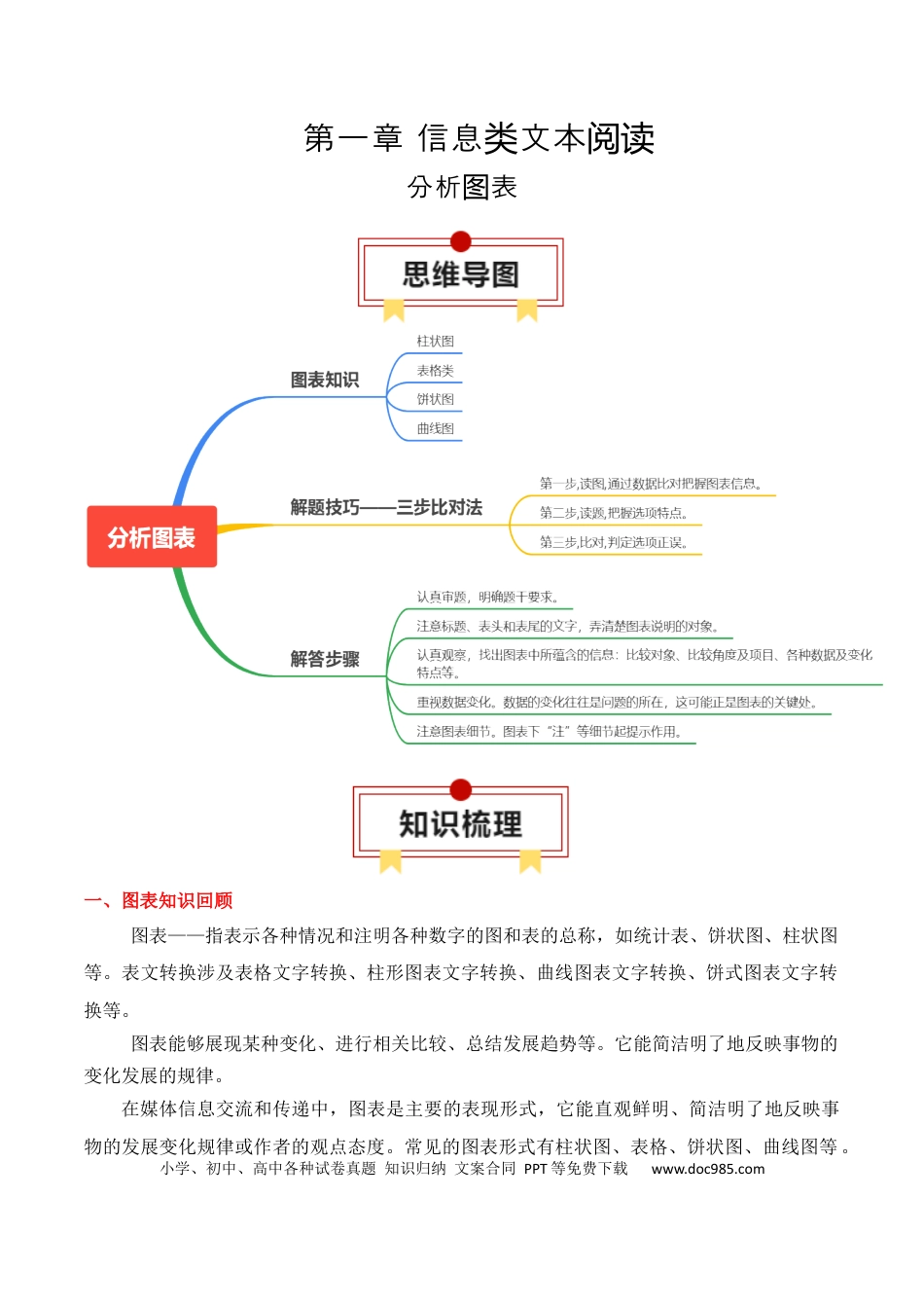 高中英文专题05：信息类文本分析图表（原卷版）-.docx
