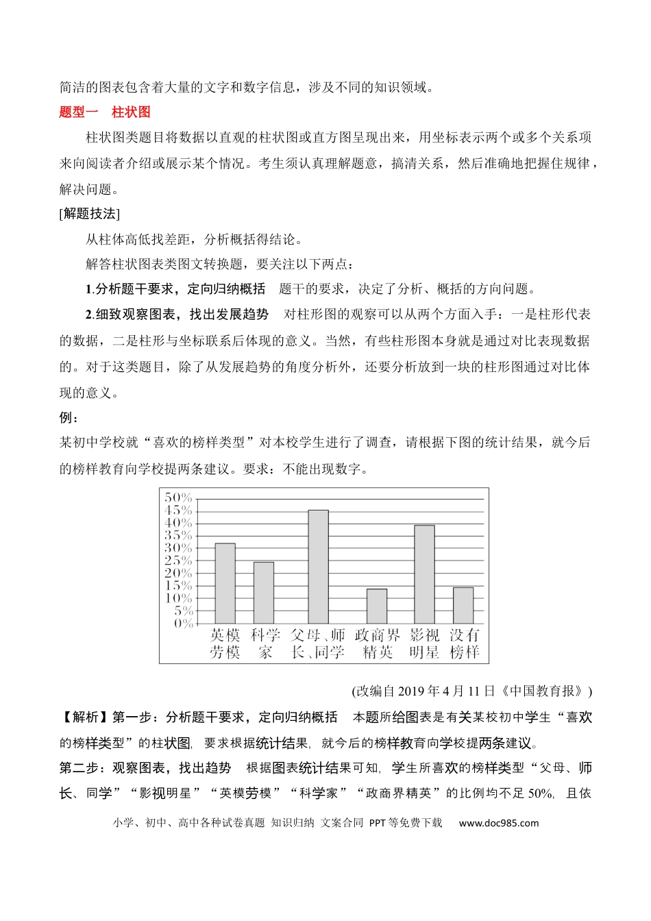高中英文专题05：信息类文本分析图表（原卷版）-.docx