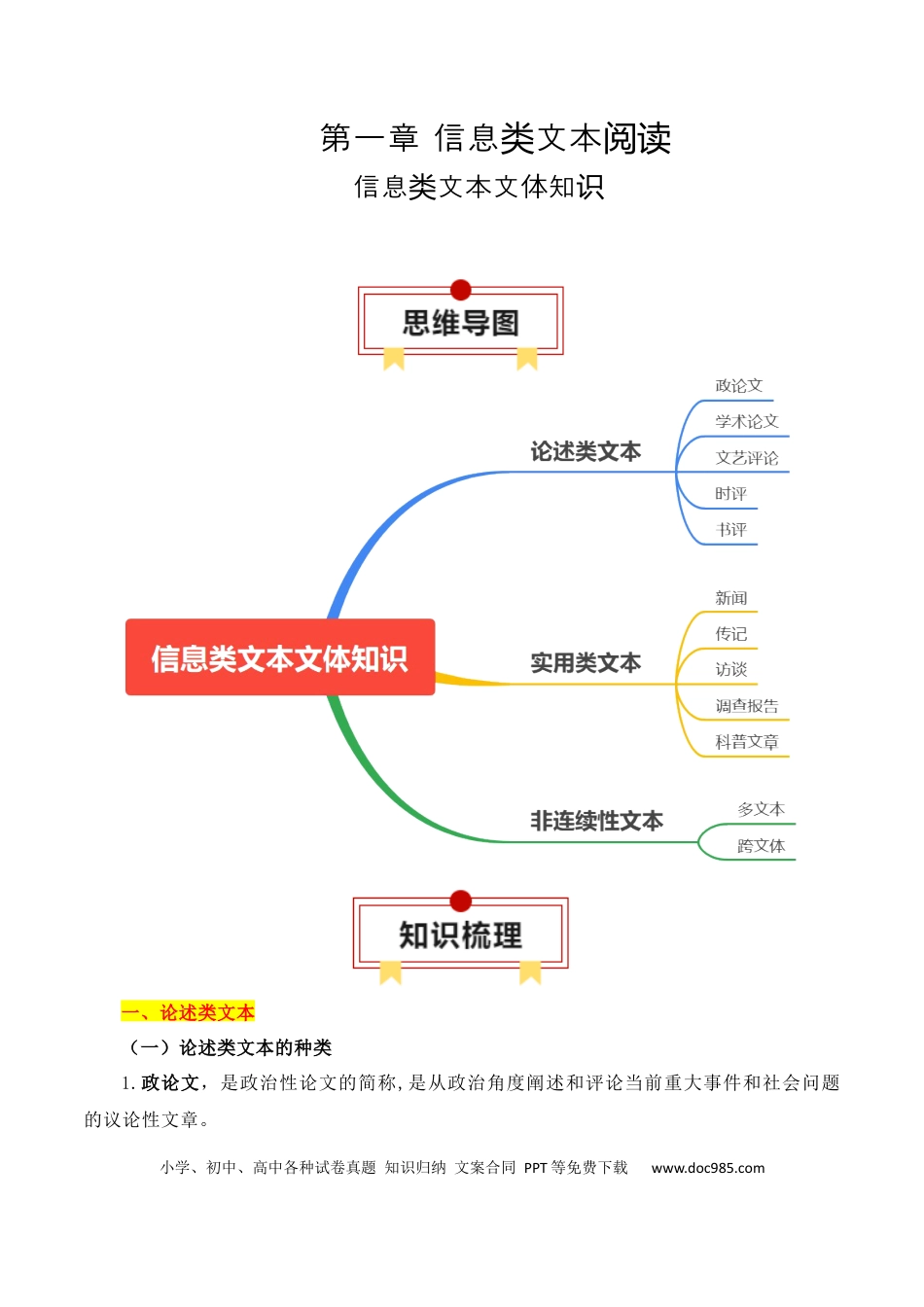 高中英文专题01：信息类文本文体知识-（原卷版）.docx
