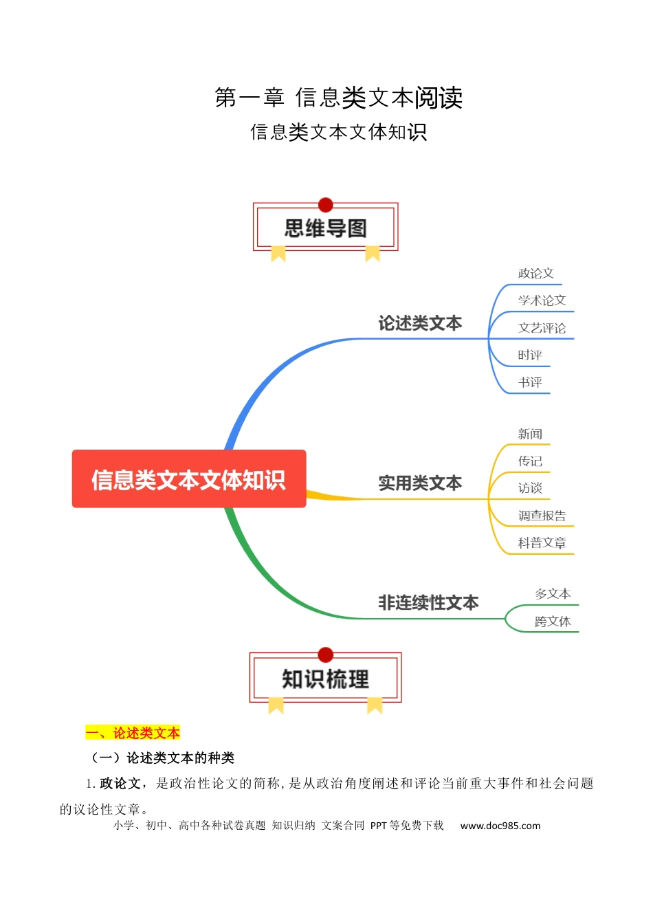 高中英文专题01：信息类文本文体知识-（解析版）.docx