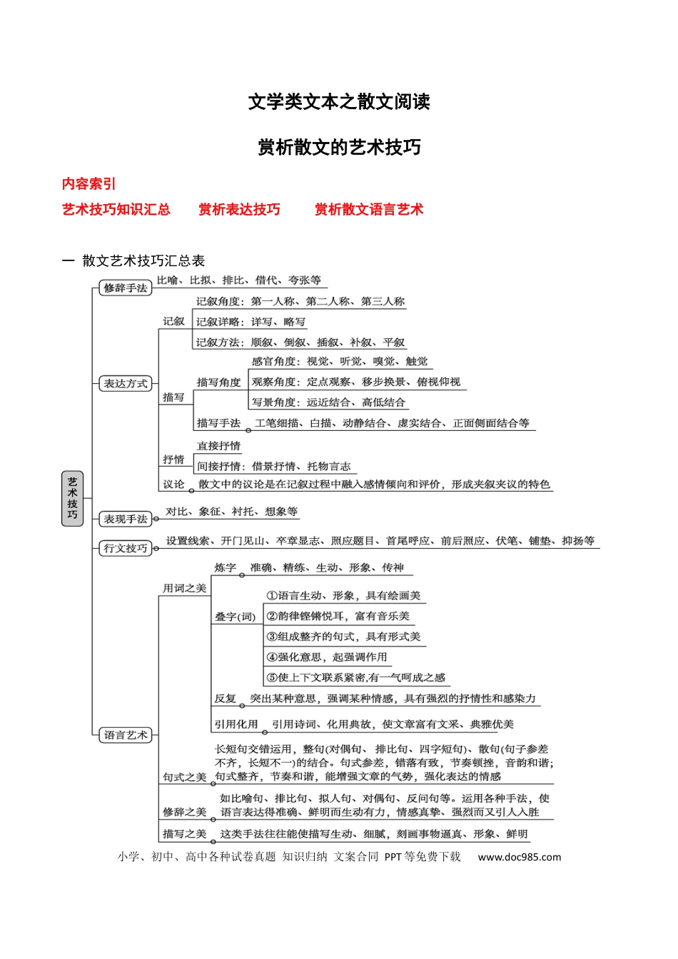 高中英文10 散文阅读（赏析散文的艺术技巧）.docx