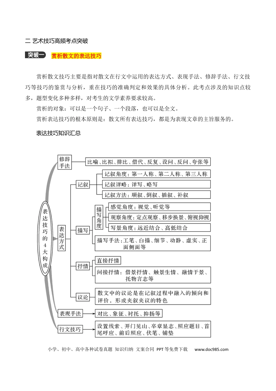 高中英文10 散文阅读（赏析散文的艺术技巧）.docx
