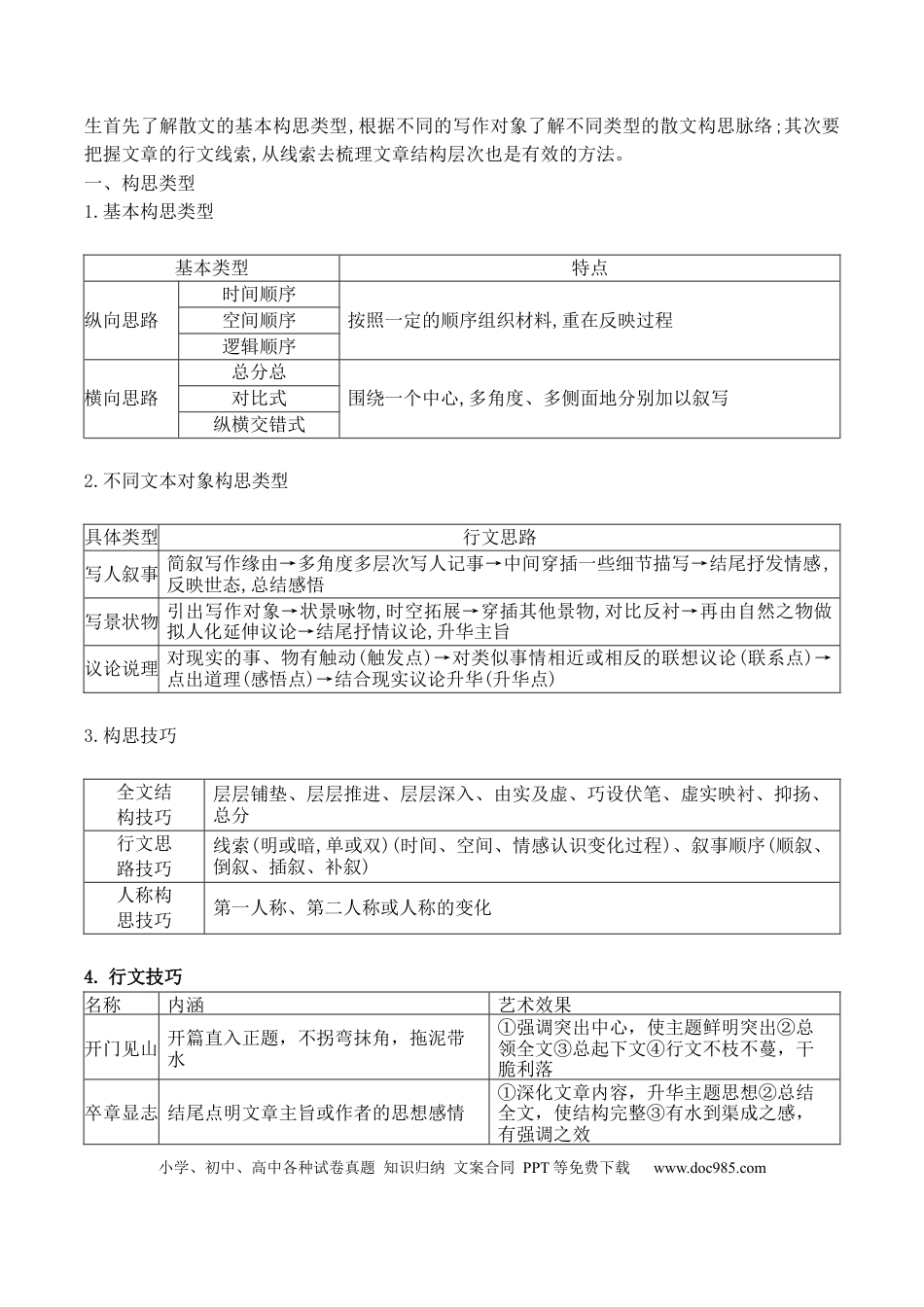 高中英文08 散文阅读（把握散文的文体特征，理清散文行文思路）.docx