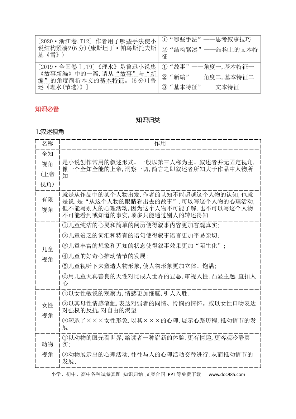 高中英文06 小说阅读（把握叙事技巧、叙述视角等题型精准突破）.docx