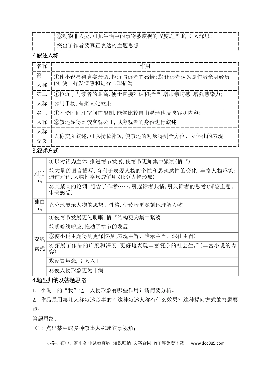 高中英文06 小说阅读（把握叙事技巧、叙述视角等题型精准突破）.docx
