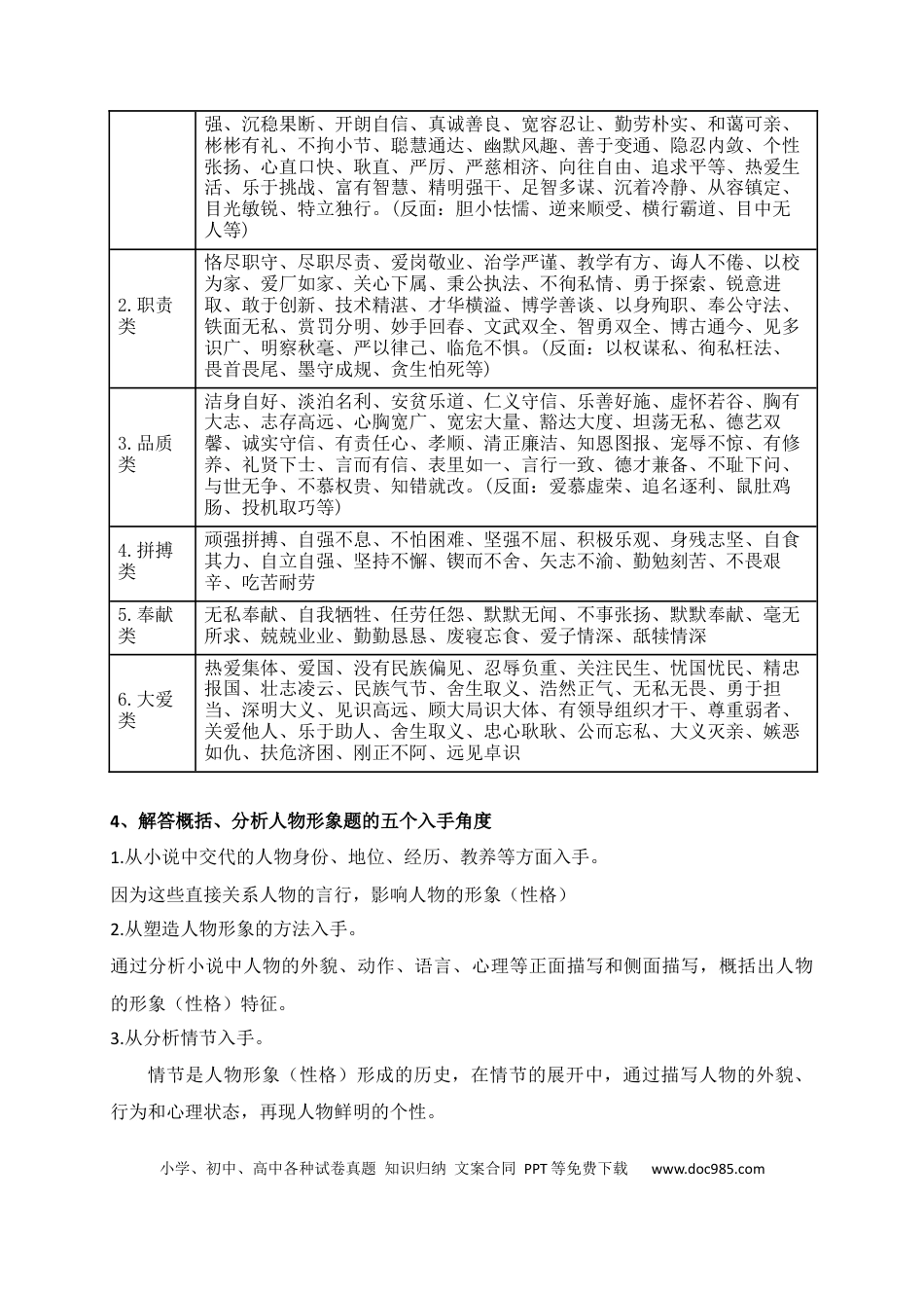 高中英文05 小说阅读（形象类题精准突破）.docx