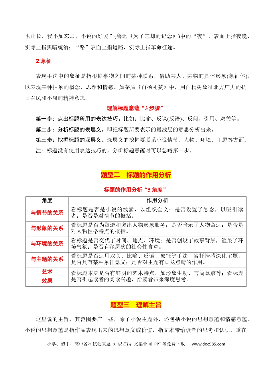 高中英文专题06：探究主旨、标题、作者意图（解析版）.docx