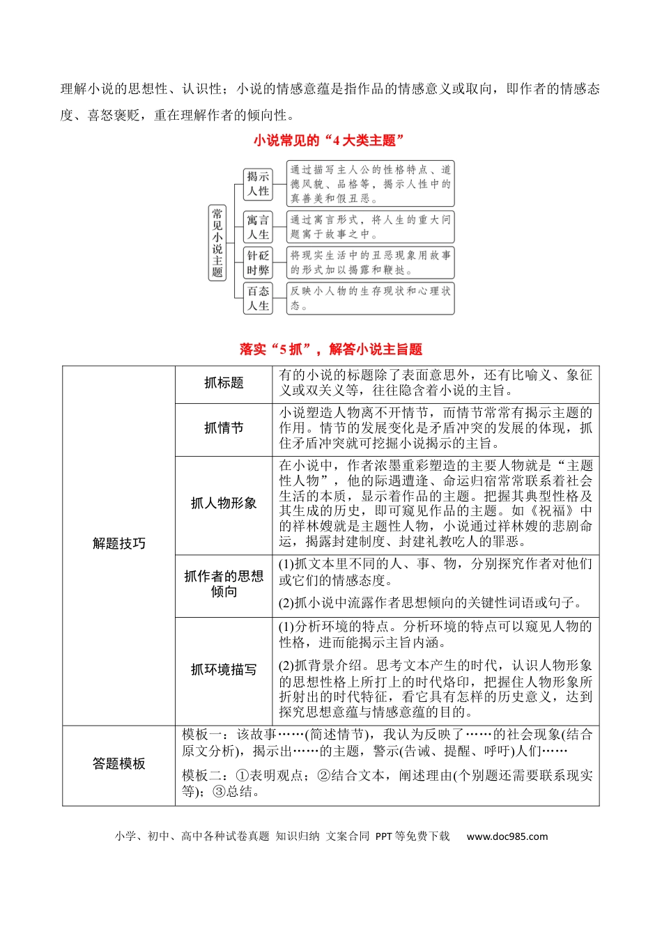 高中英文专题06：探究主旨、标题、作者意图（解析版）.docx