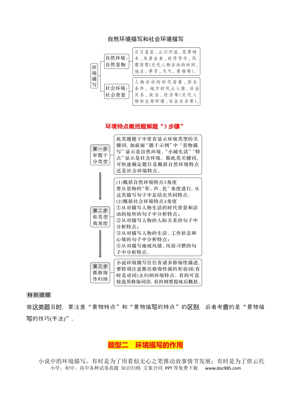 高中英文专题03：赏析小说环境（原卷版）.docx