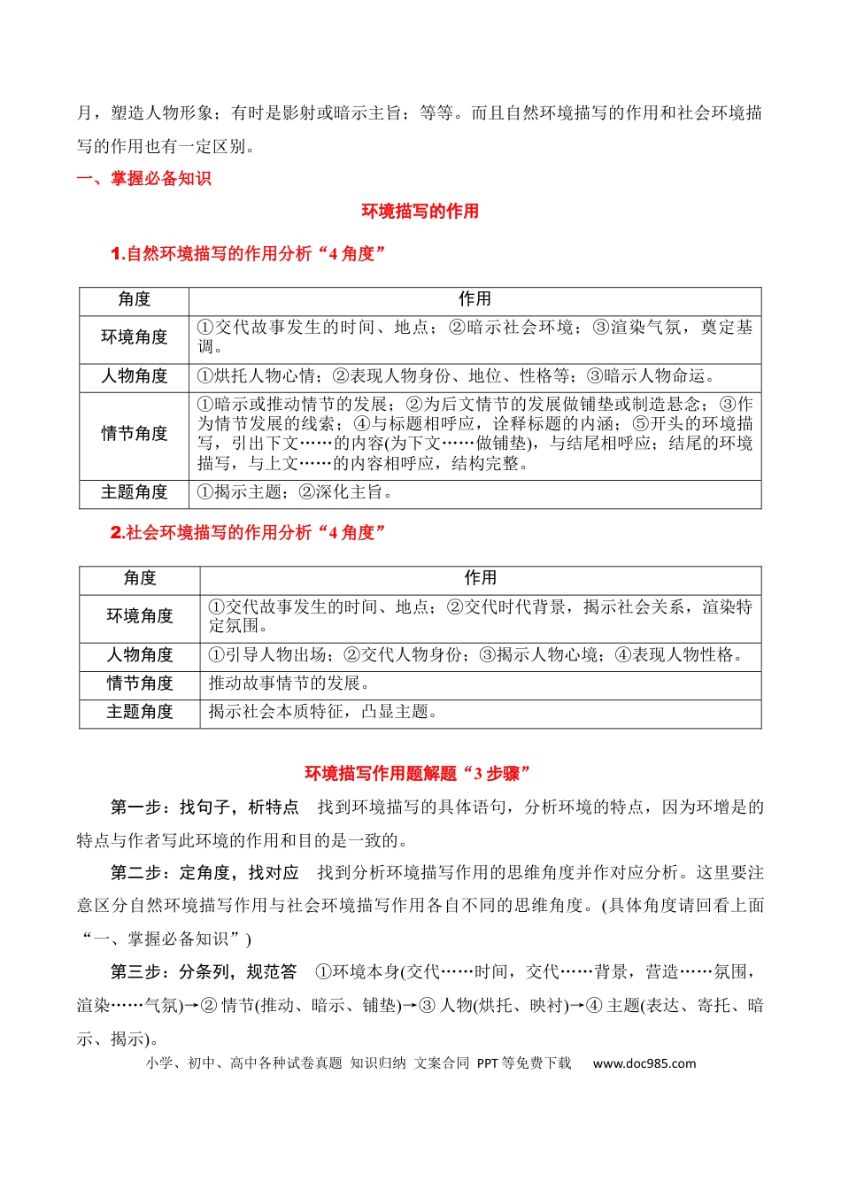 高中英文专题03：赏析小说环境（解析版）.docx