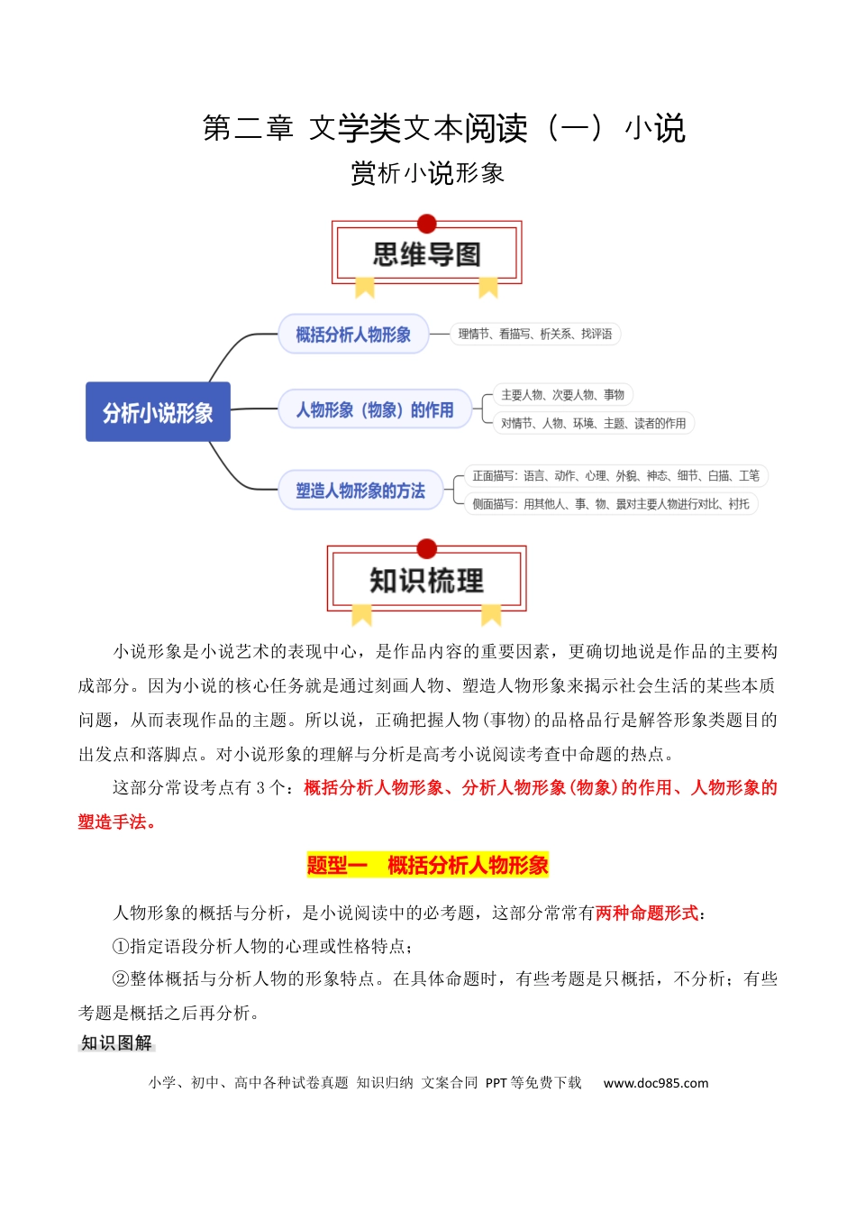 高中英文专题02：赏析小说形象（解析版）.docx
