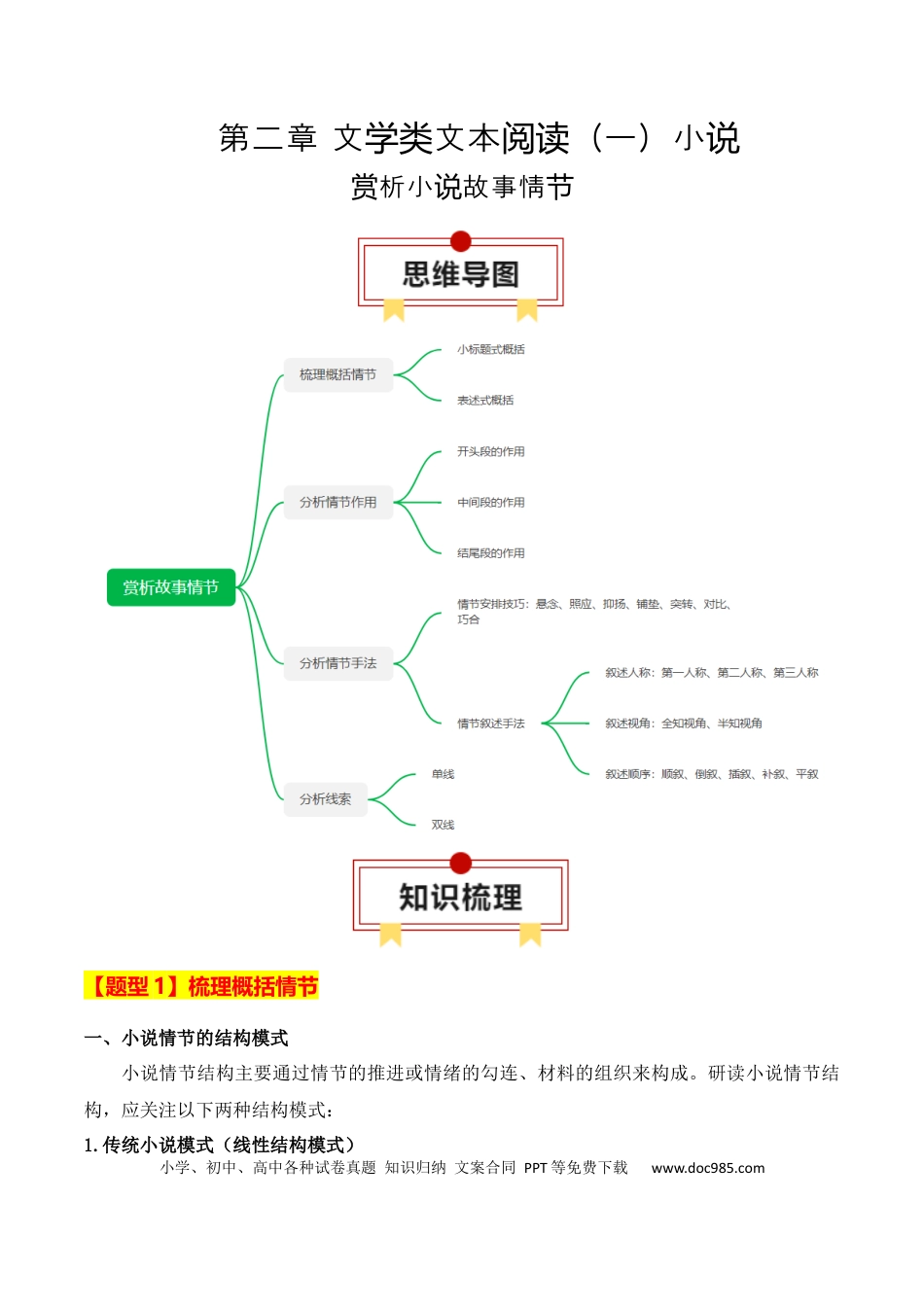 高中英文专题01：赏析小说故事情节（解析版）.docx