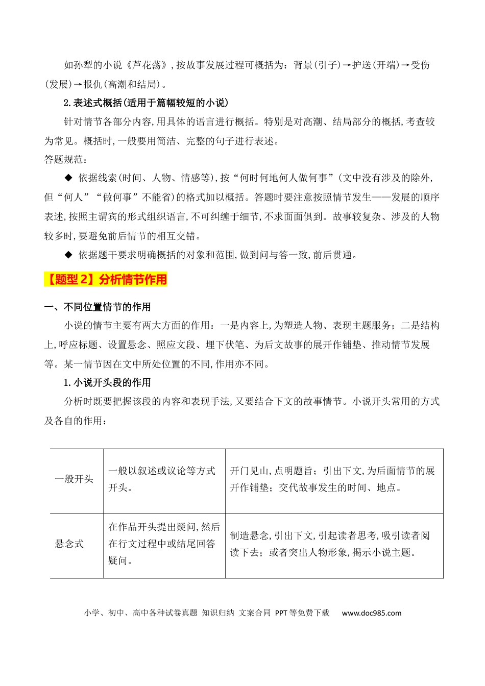 高中英文专题01：赏析小说故事情节（解析版）.docx