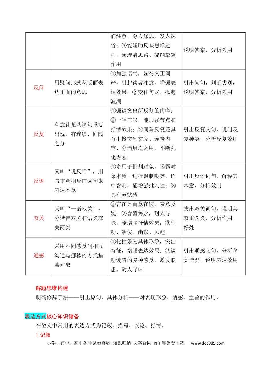 高中英文专题05：鉴赏散文艺术技巧、语言（解析版）.docx