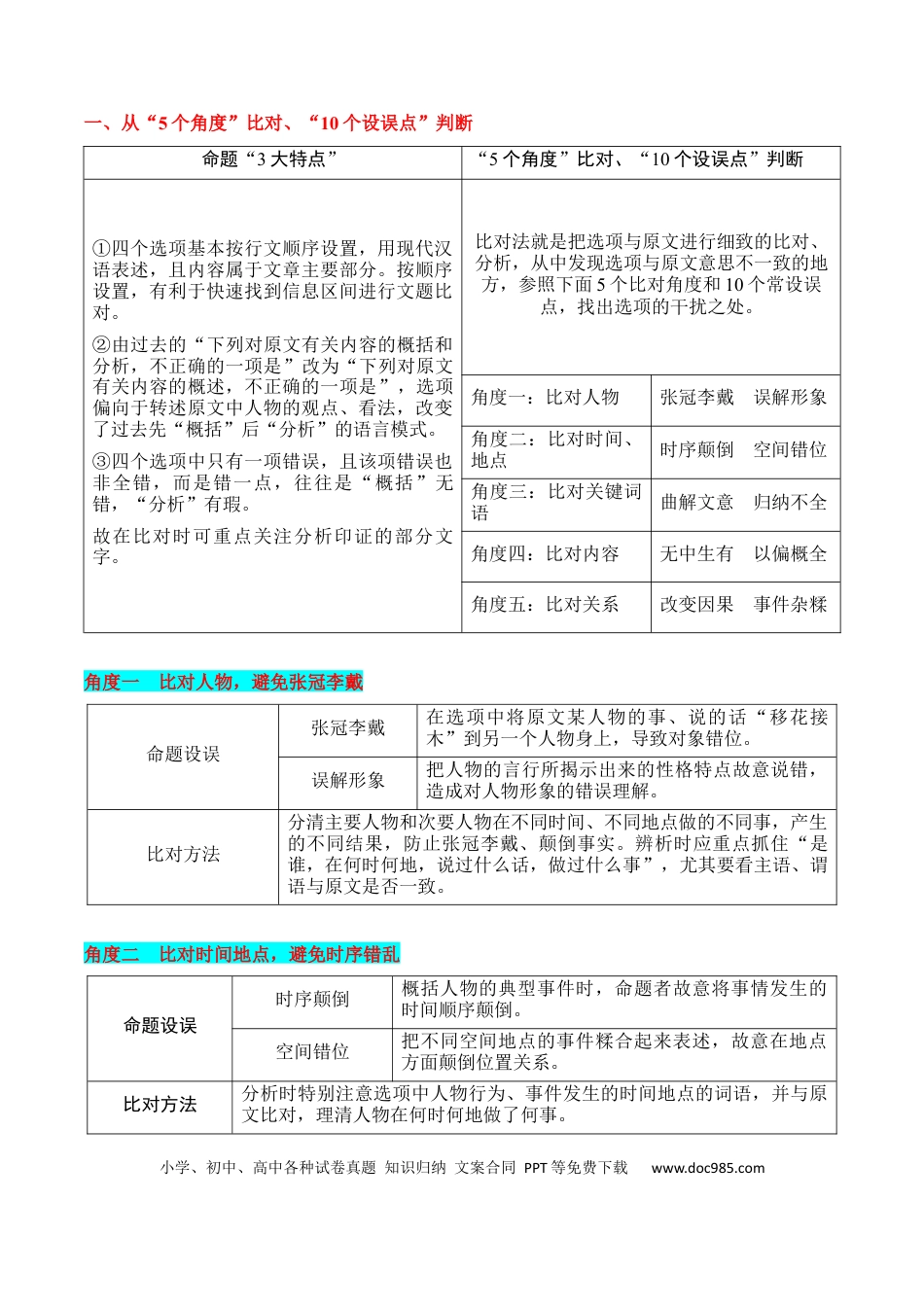 高中英文专题13：概括分析选择题（解析版）.docx