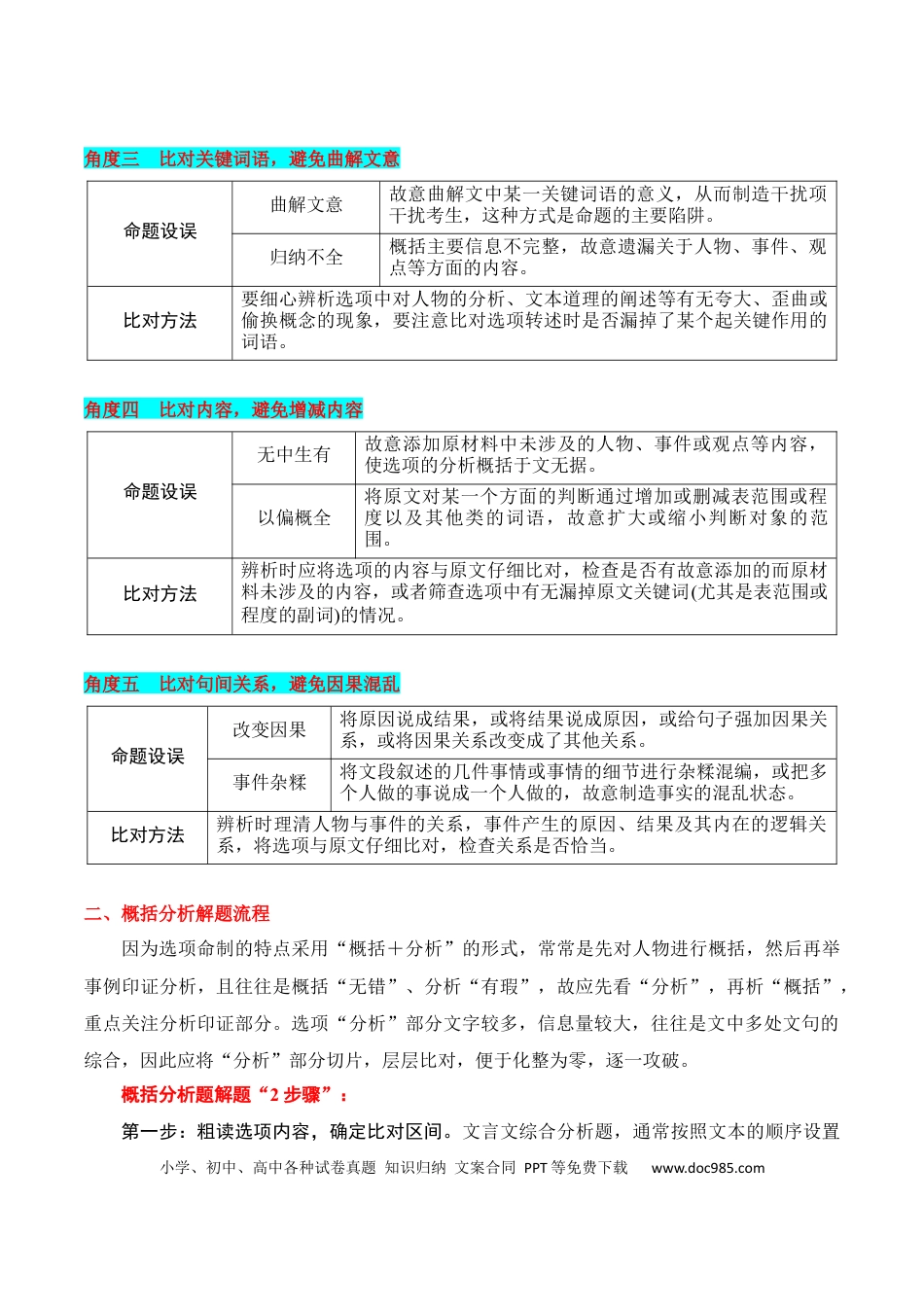 高中英文专题13：概括分析选择题（解析版）.docx