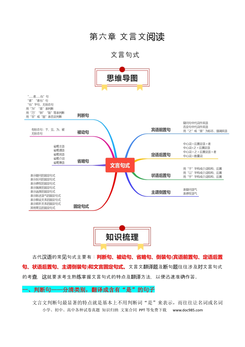 高中英文专题12：文言句式（解析版）.docx