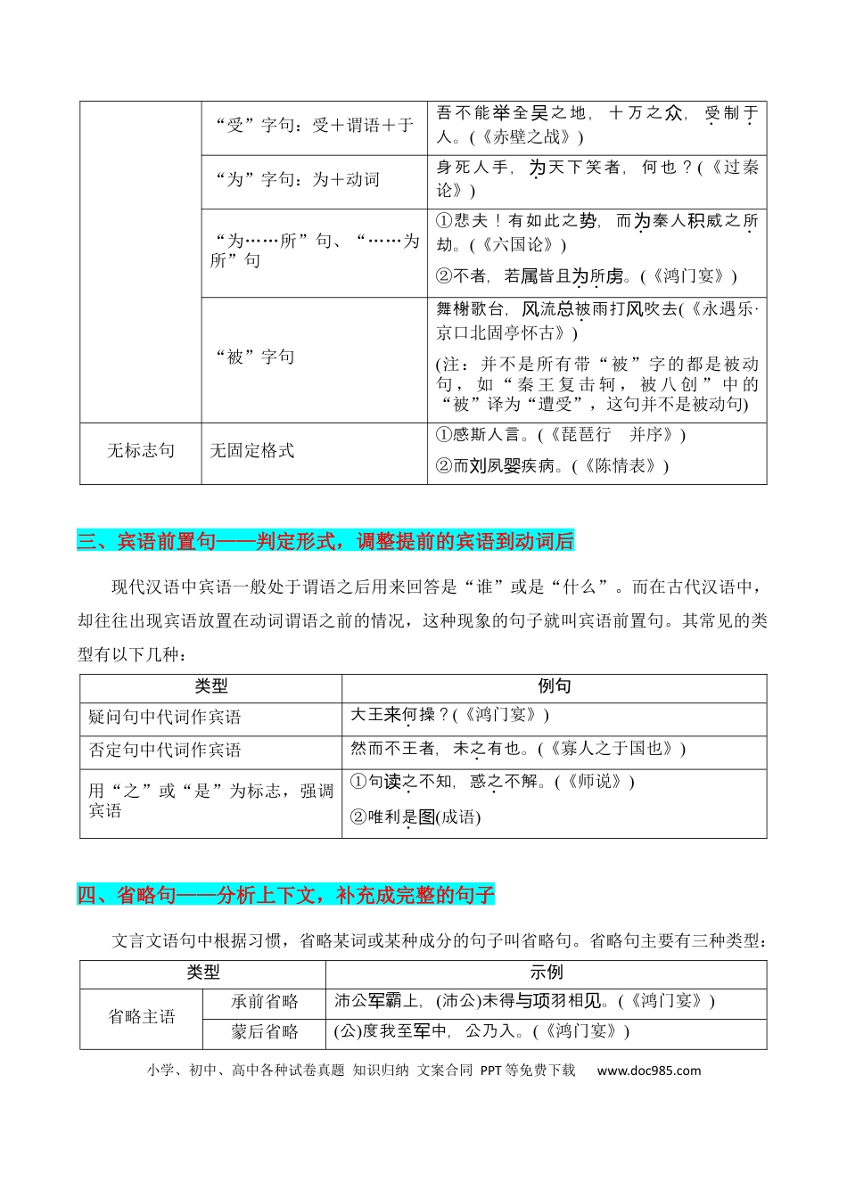 高中英文专题12：文言句式（解析版）.docx