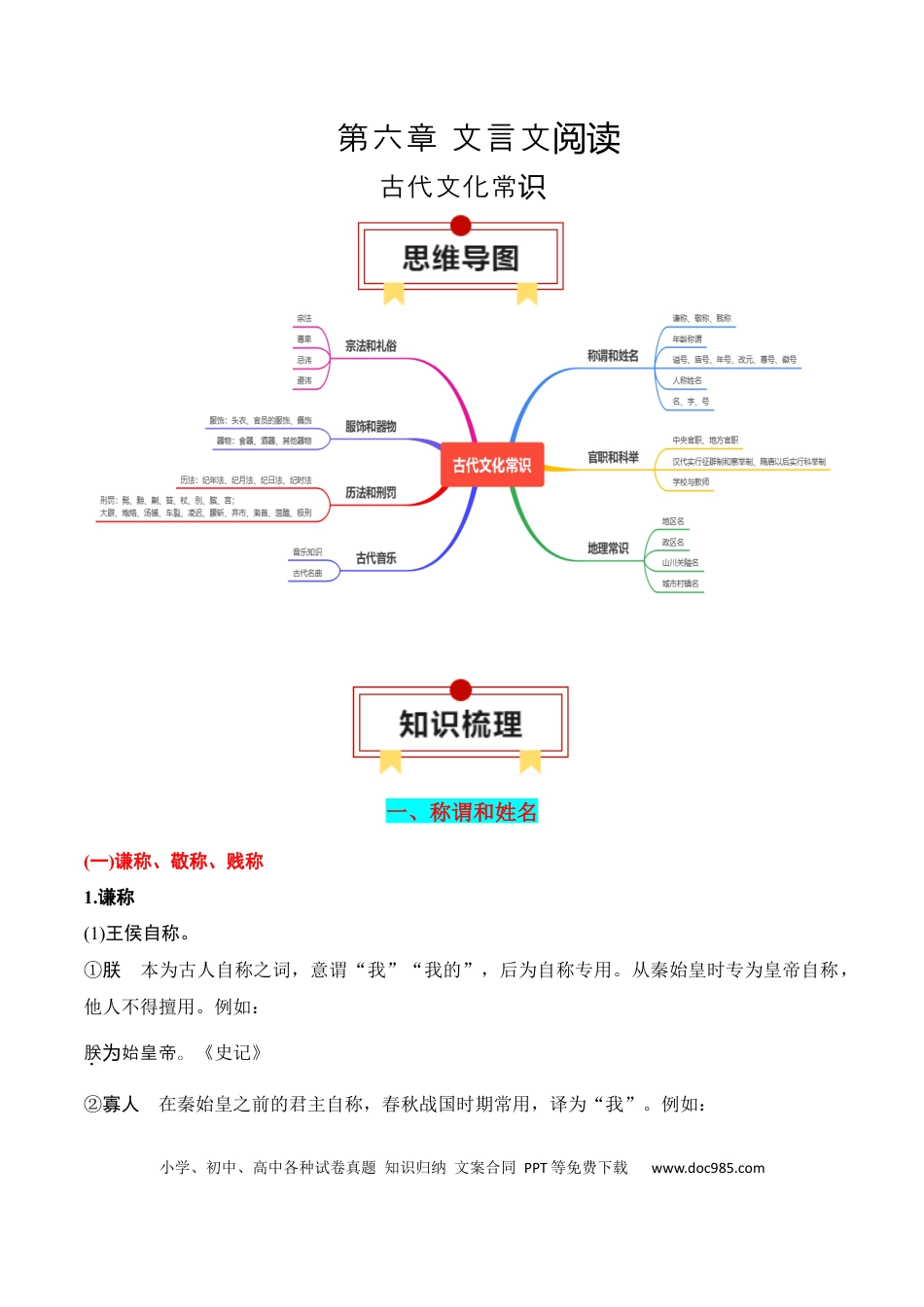 高中英文专题10：古代文化常识（原卷版）.docx
