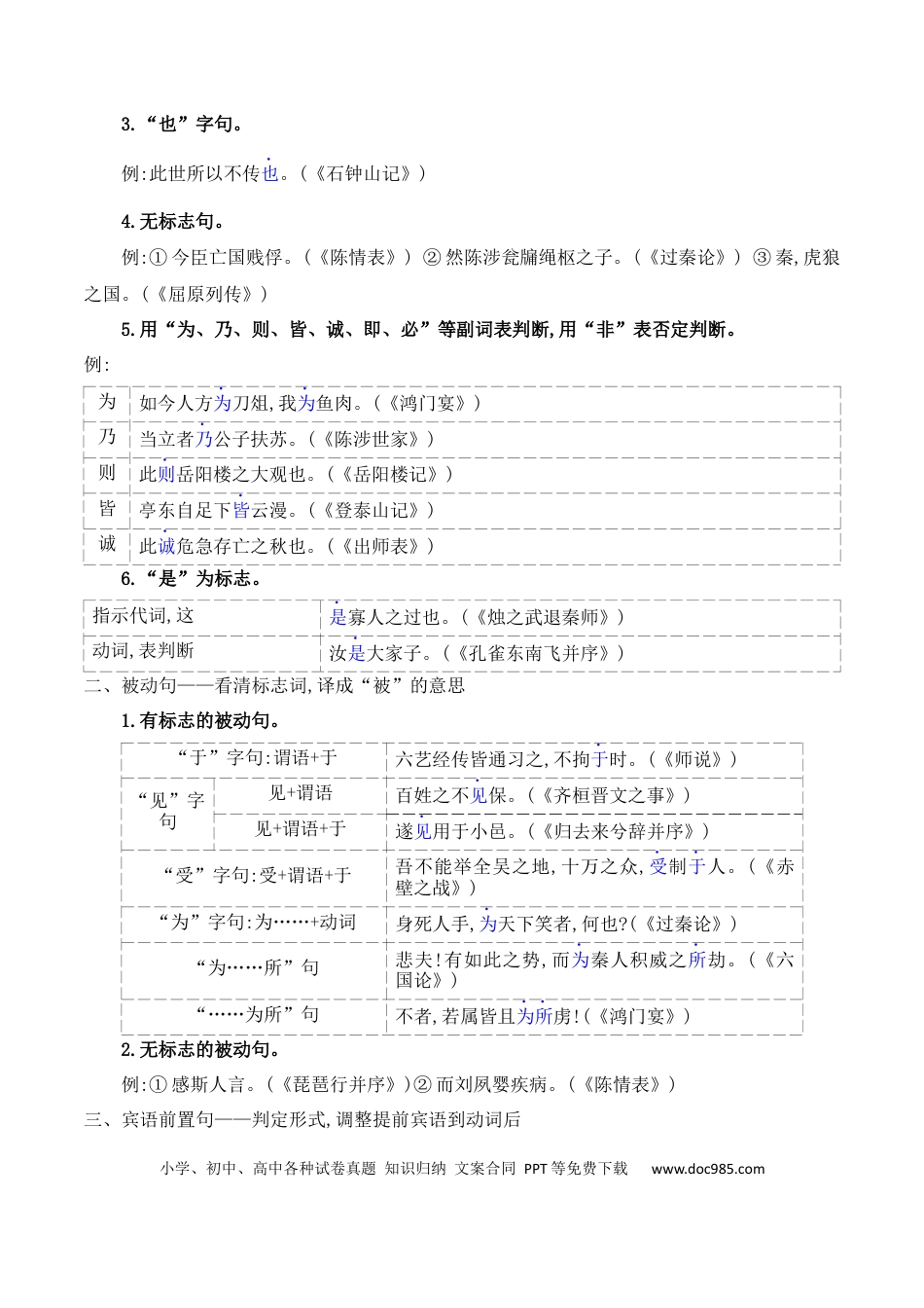 高中英文06文言文阅读之特殊句式、词类活用得分点精准突破.docx