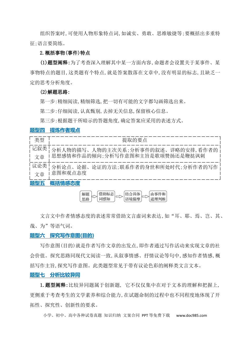高中英文05文言文阅读之文意概括简答题、新题型拓展精准突破.docx