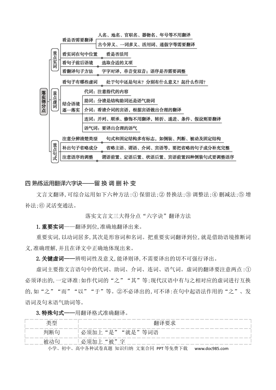 高中英文04文言文阅读之语句翻译题精准突破.docx