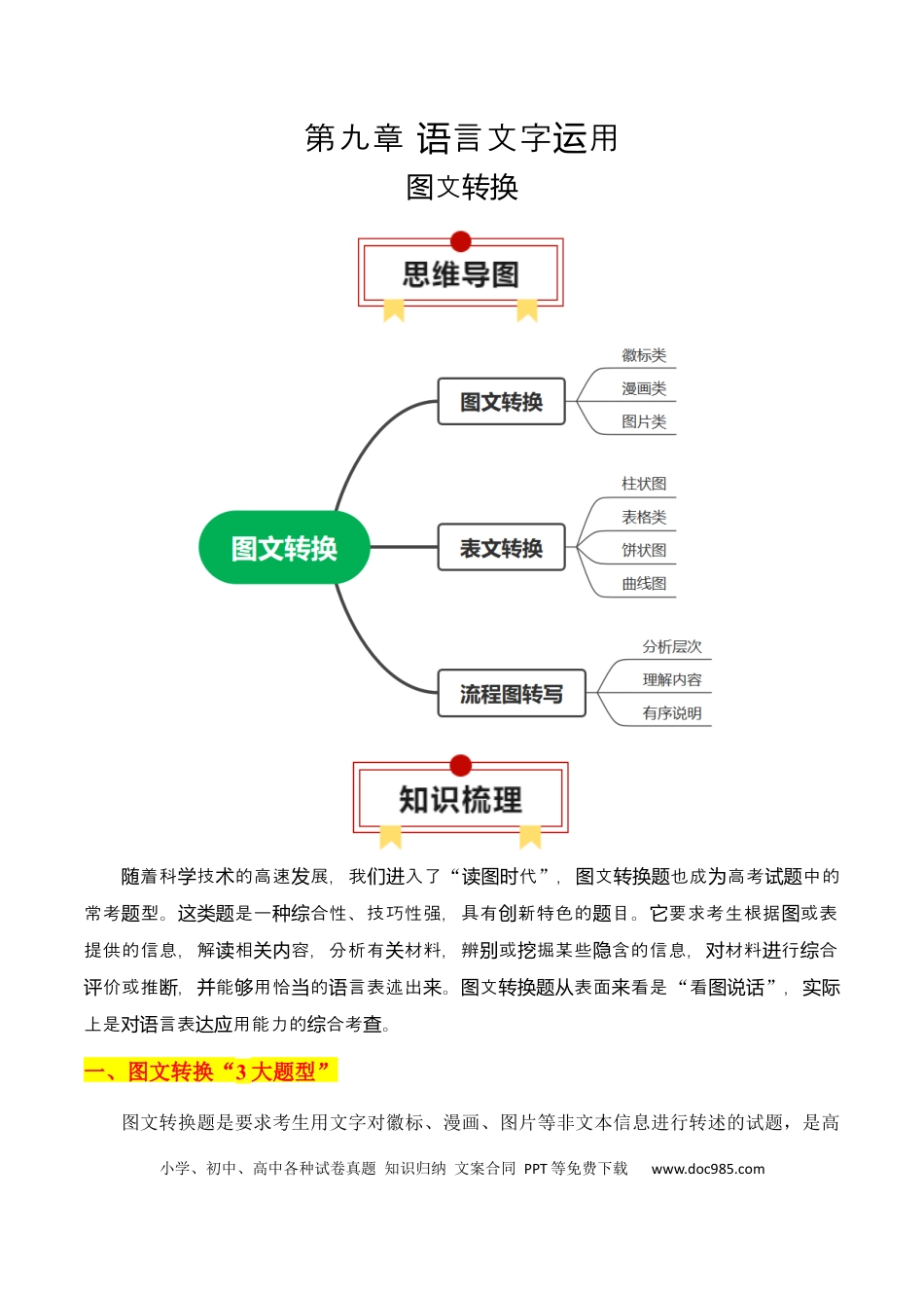 高中英文专题13：图文转换（原卷版）.docx