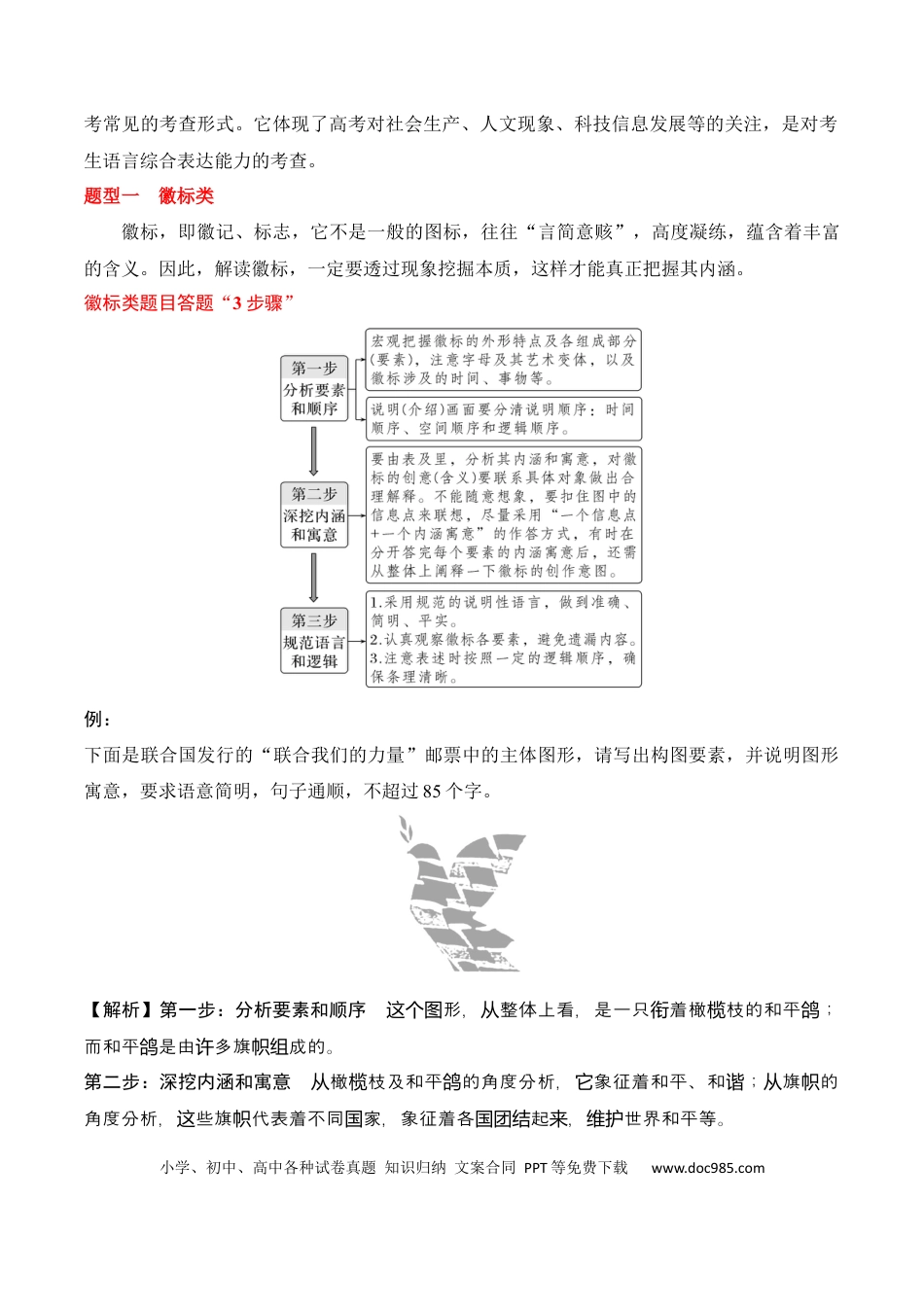 高中英文专题13：图文转换（解析版）.docx
