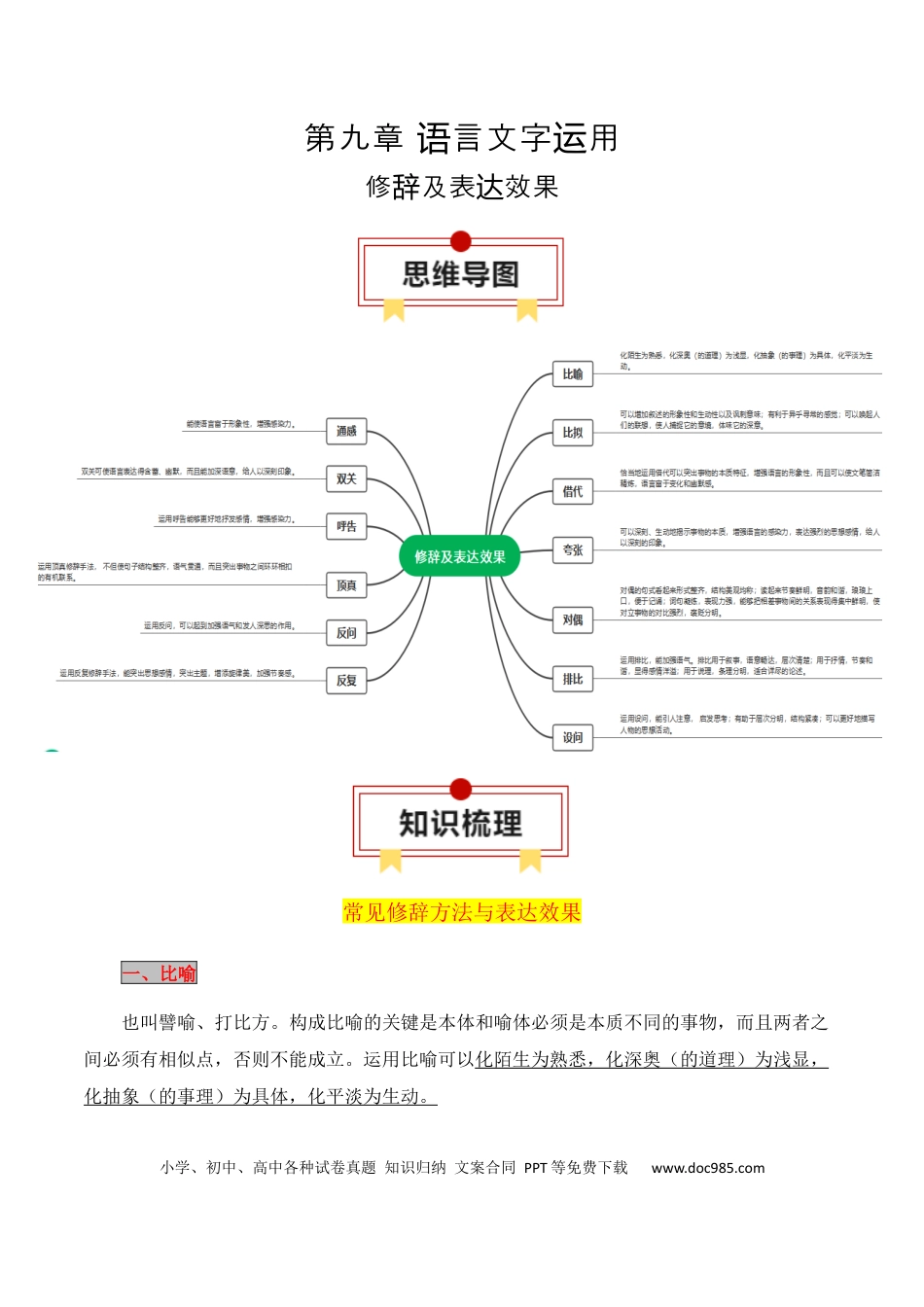 高中英文专题05：修辞及表达效果（解析版）.docx