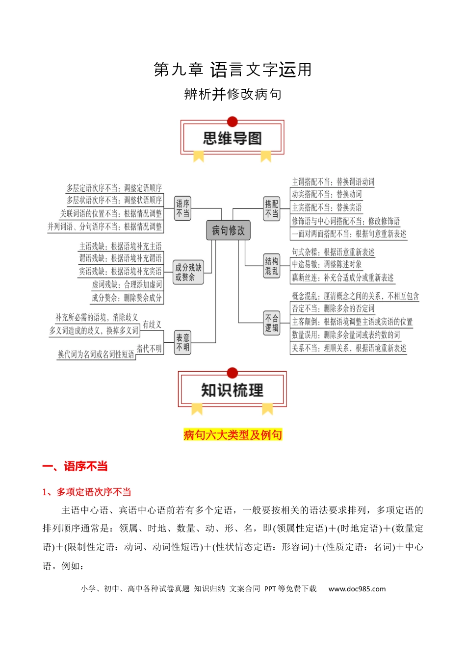 高中英文专题04：辨析并修改病句（原卷版）.docx