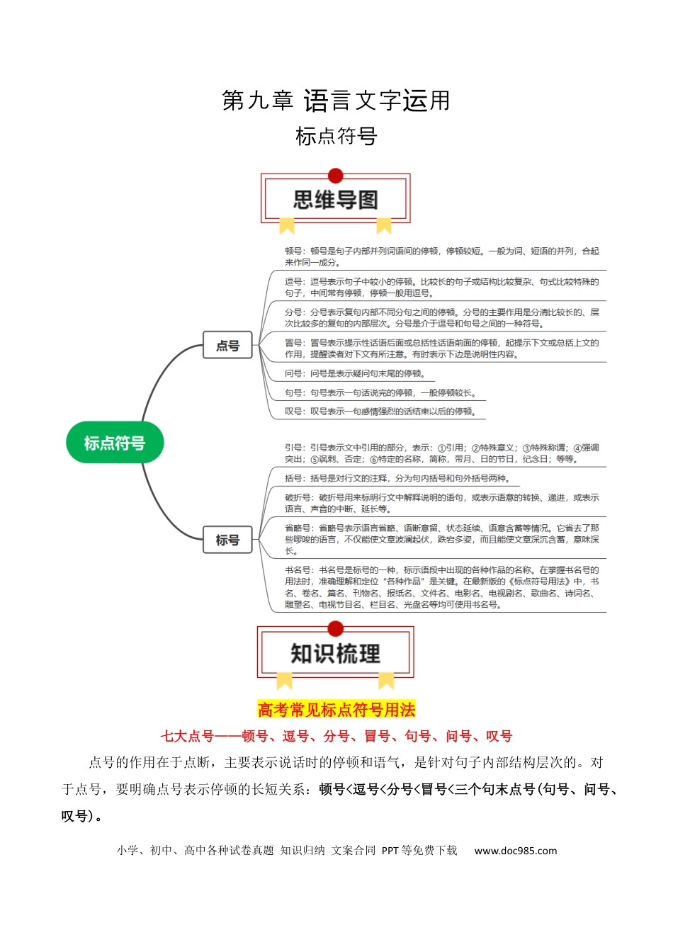 高中英文专题03：标点符号（解析版）.docx