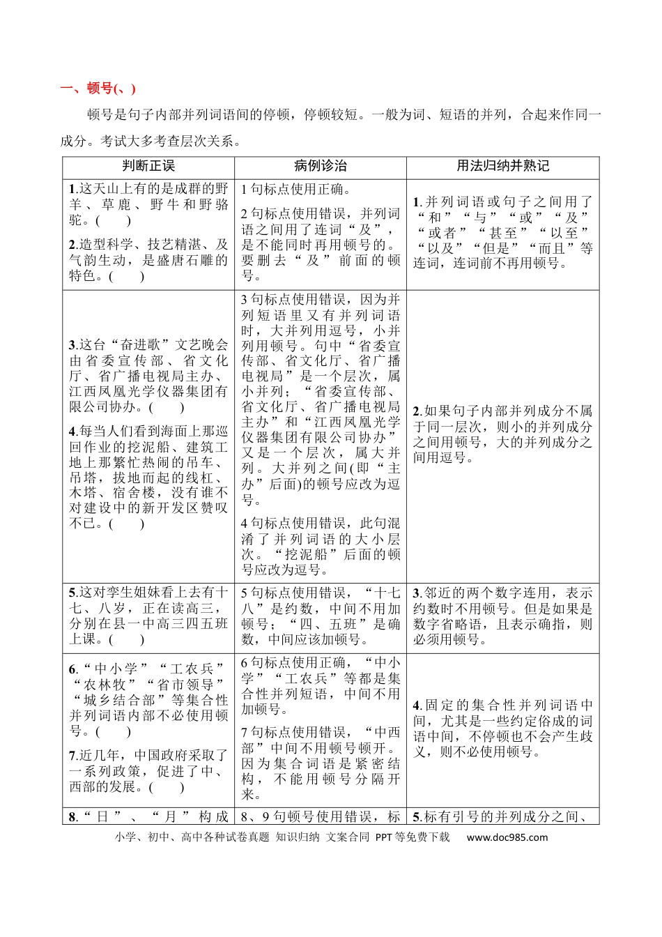 高中英文专题03：标点符号（解析版）.docx