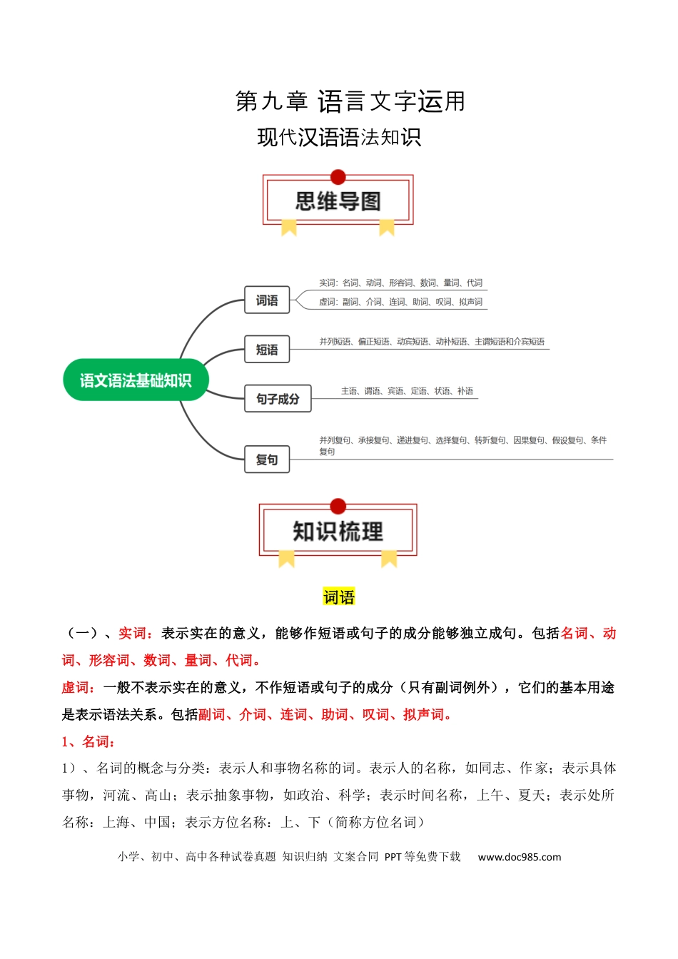 高中英文专题01：现代汉语语法知识（原卷版）.docx