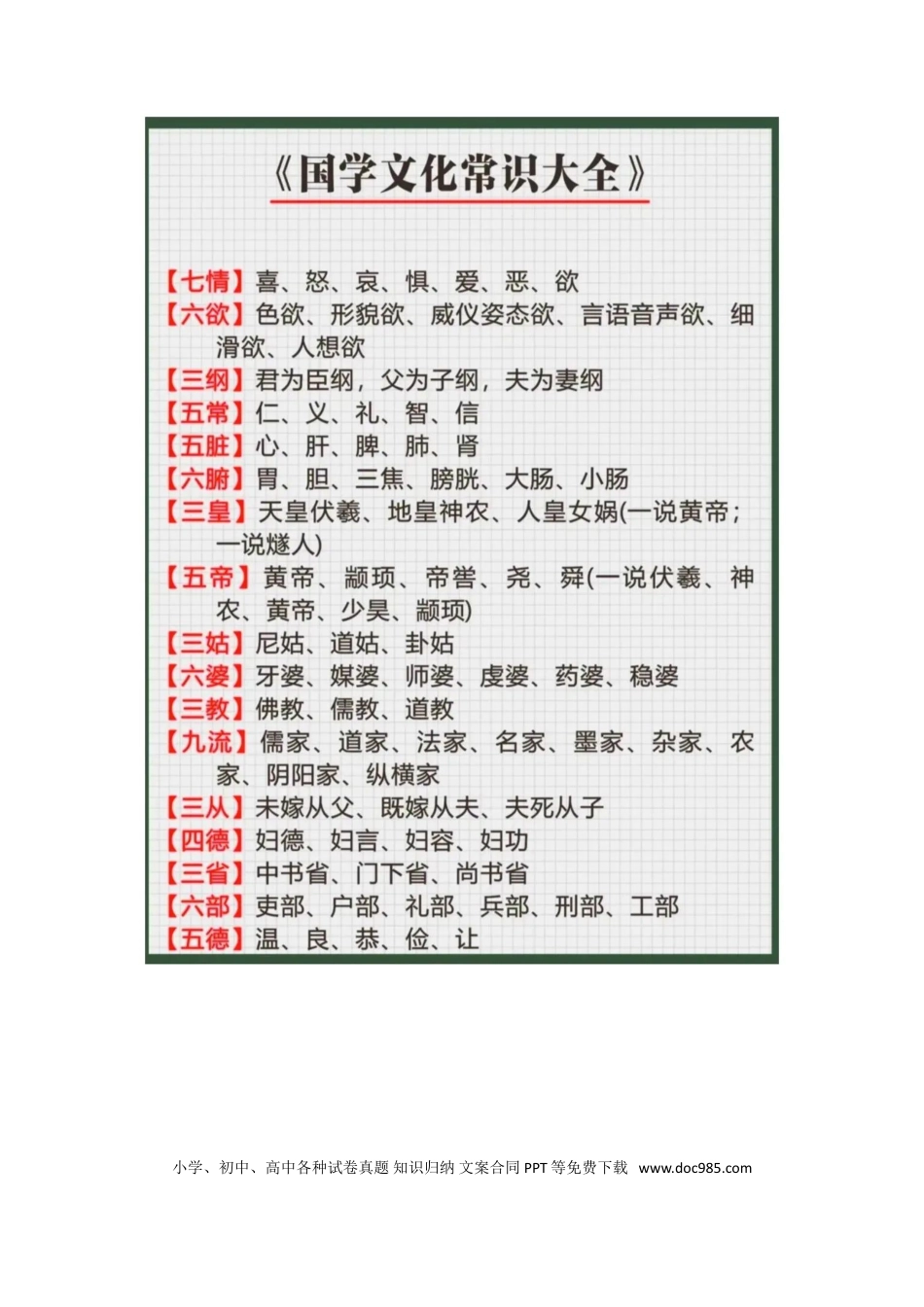 高中英文高中语文国学文化常识大全.doc