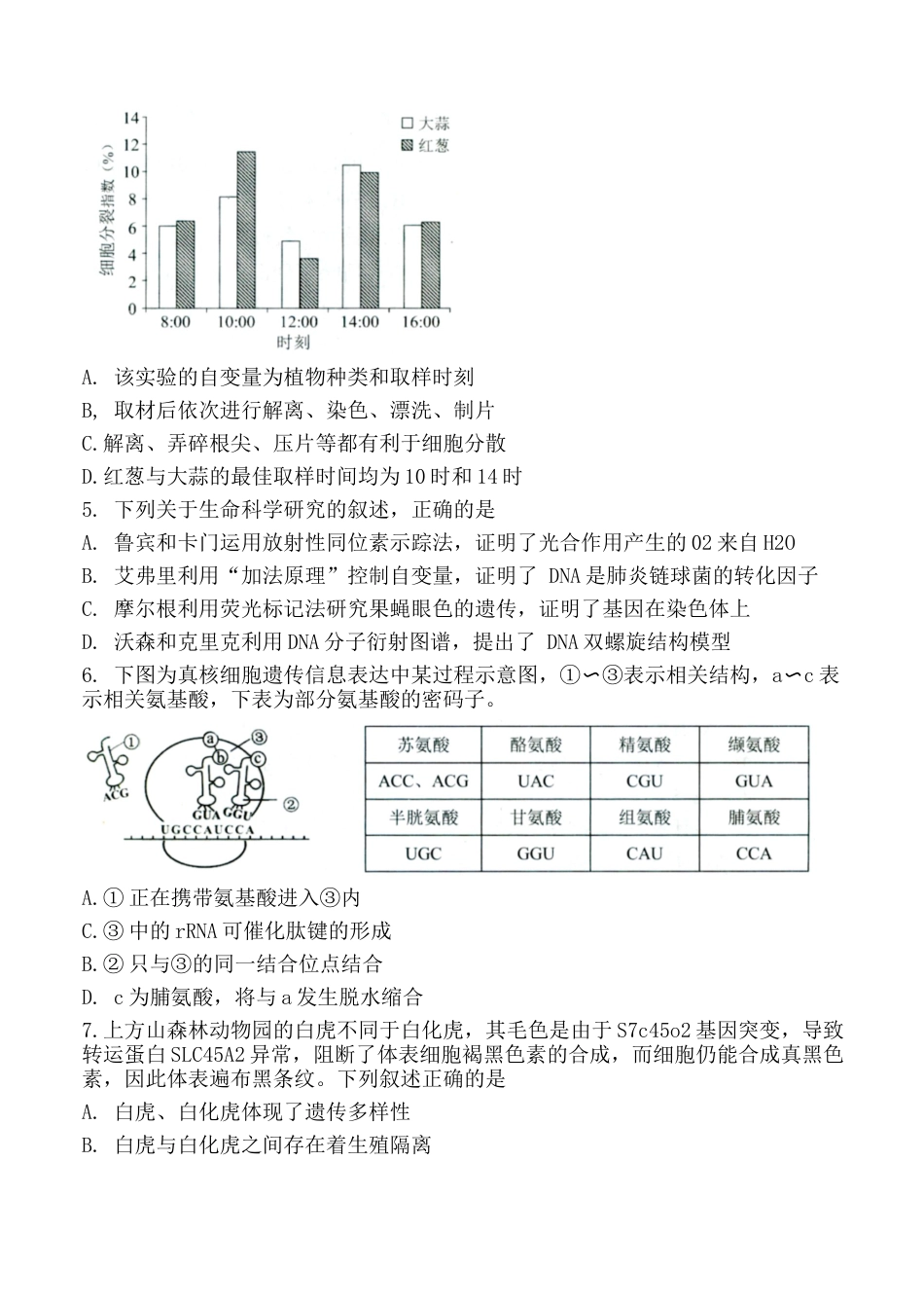 江苏省苏州市2021-2022学年高二下学期期末学业质量阳光指标调研（延期）试题（8月）+生物+Word版含答案.doc