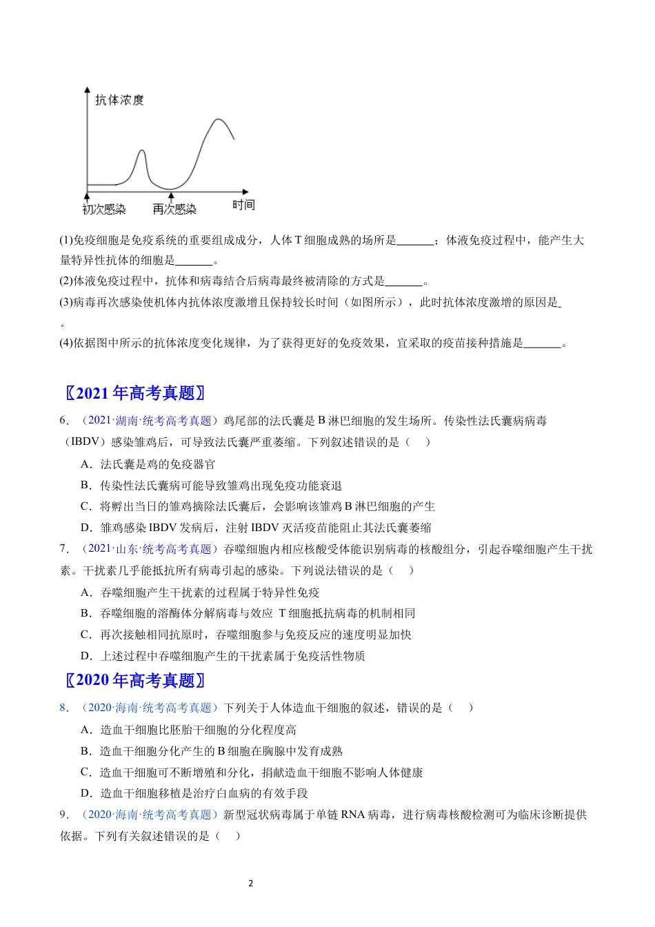 专题16 免疫调节- 学易金卷：五年（2019-2023）高考生物真题分项汇编（全国通用）（原卷版）.docx