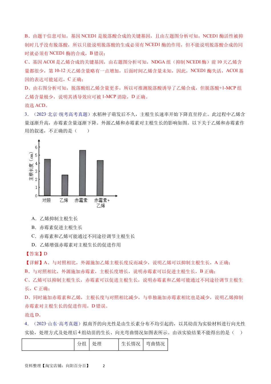 专题17 植物激素的调节- 学易金卷：五年（2019-2023）高考生物真题分项汇编（全国通用）（解析版）.docx