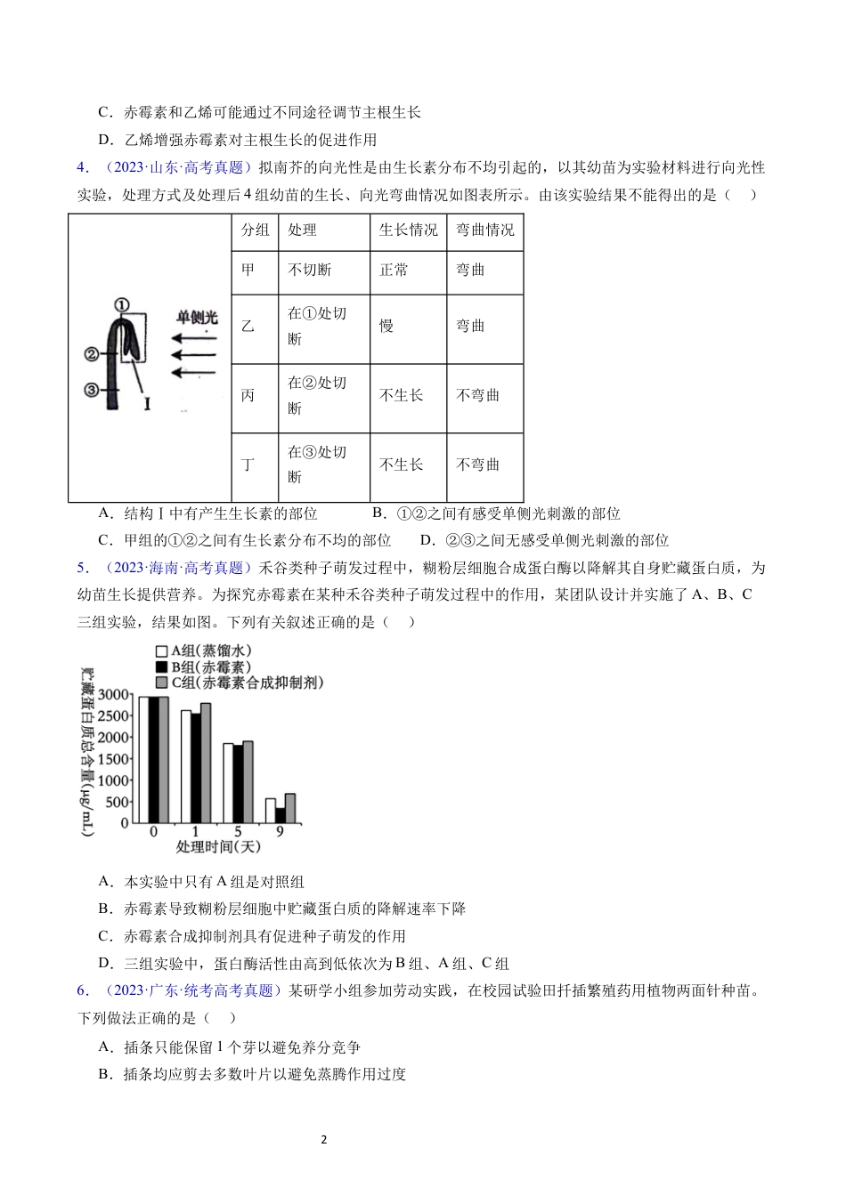 专题17 植物激素的调节- 学易金卷：五年（2019-2023）高考生物真题分项汇编（全国通用）（原卷版）.docx